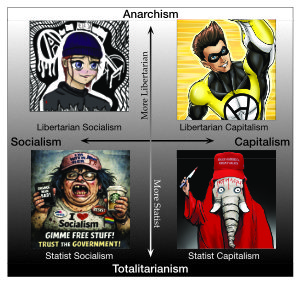 Ideomap10-USconflict