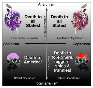 Ideomap10-USconflict