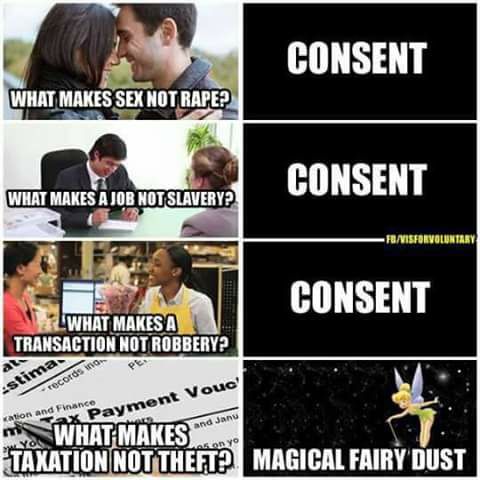 consent-tax